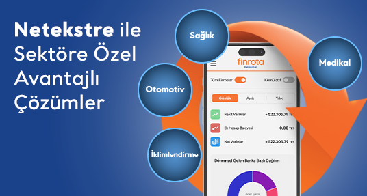 Finrota Netekstre: Track Account Movements from One Screen | Health, Automotive, HVAC, Medical